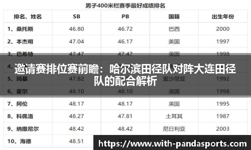 邀请赛排位赛前瞻：哈尔滨田径队对阵大连田径队的配合解析